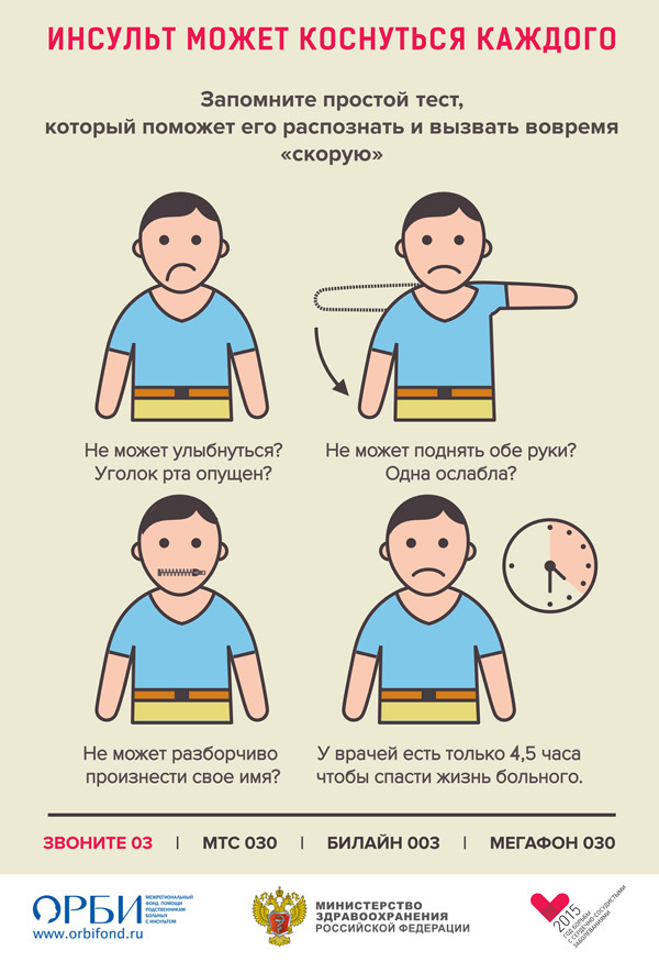 >Как распознать инсульт Скачать (jpg)