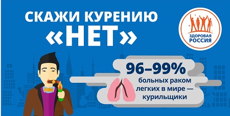 Скажи курению НЕТ
